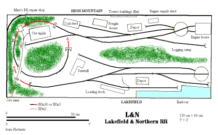 Lakefield & Northern Plan